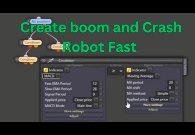 HOW TO CREATE BOOM AND CRASH ROBOT USING FXDREEMA