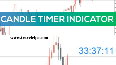 Candle Timer Indicator